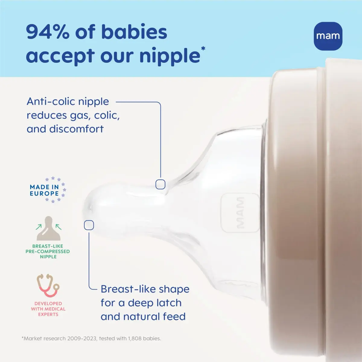 MAM Baby Bottle Anti-Colic Medium Flow Nipples, Fits All MAM Bottles, 2 Pk - view 4