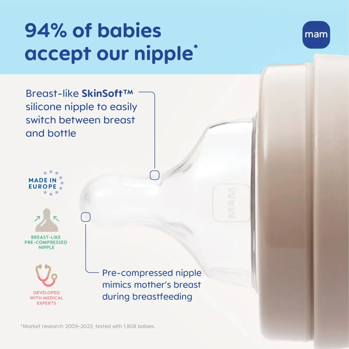 MAM Fast Flow Level 3 Bottle Nipples (Set of 2) | 4+ Months, SkinSoft Silicone, Fits All MAM Bottles - view 3