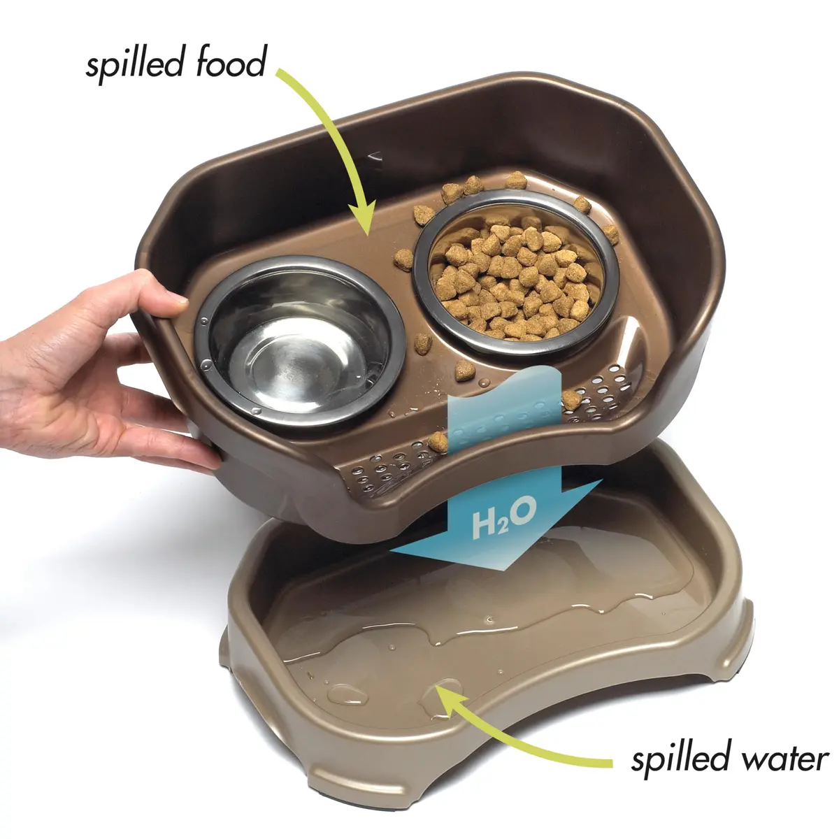 Neater Pet Brands Neater Feeder Deluxe Mess Proof Dog Bowls Elevated for Small Dogs Under 19 lbs | No Spill, Raised Stand, Food & Water Set - view 3