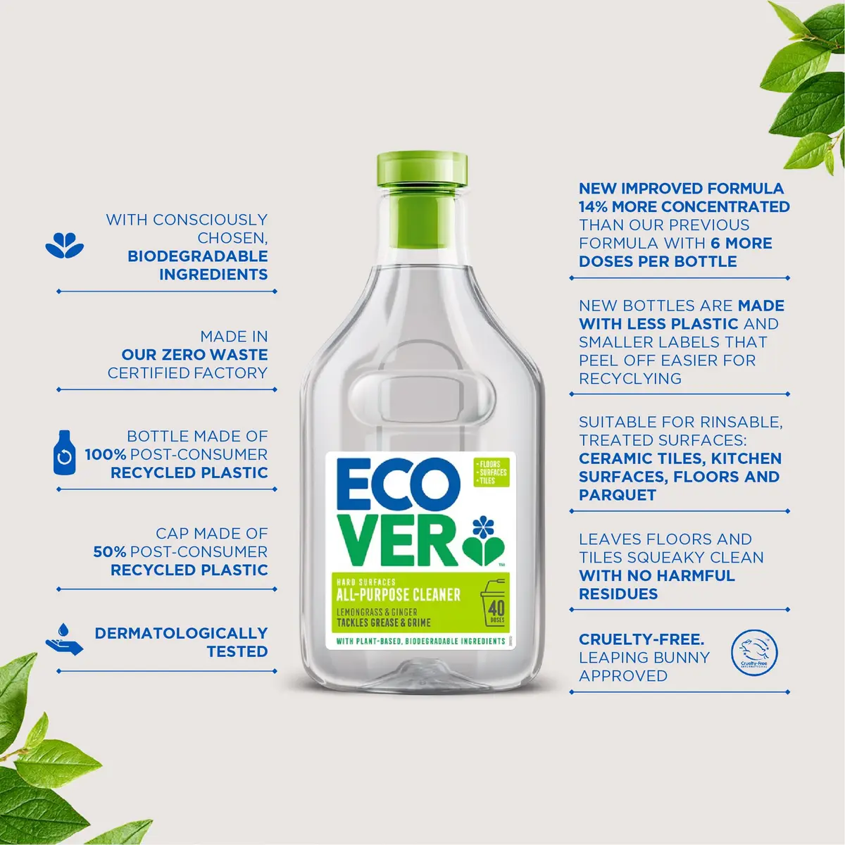 Ecover All Purpose Cleaner 1L | Biodegradable, Lemon Scent, Recycled Bottle - view 2