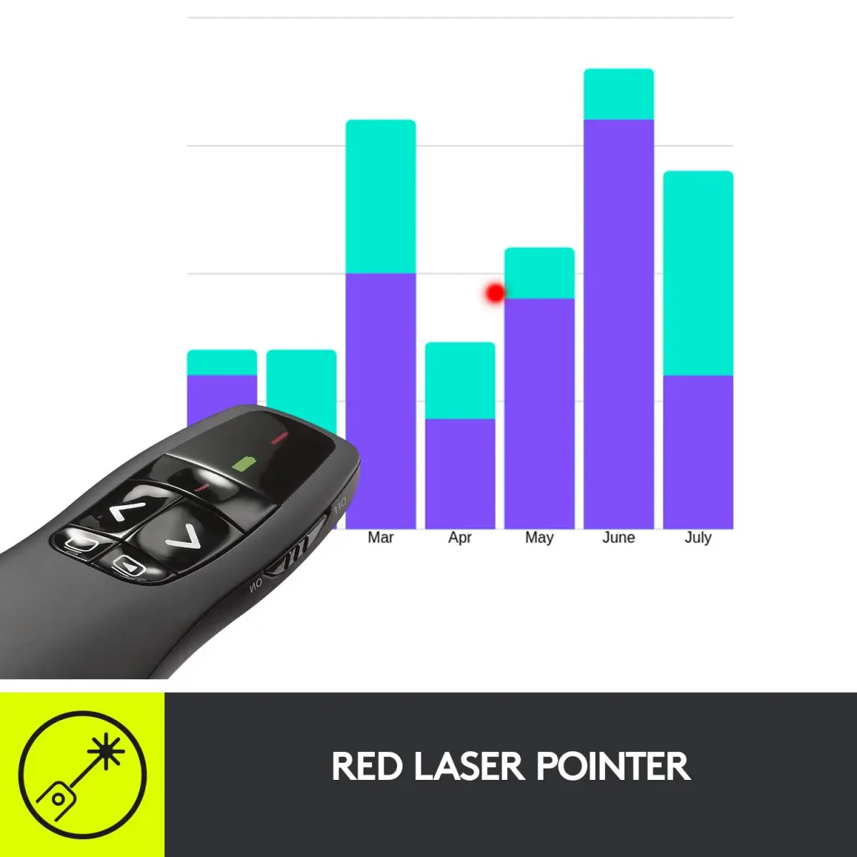Logitech Wireless Presenter R400 with Red Laser Pointer | 50ft Range, USB Receiver - view 4