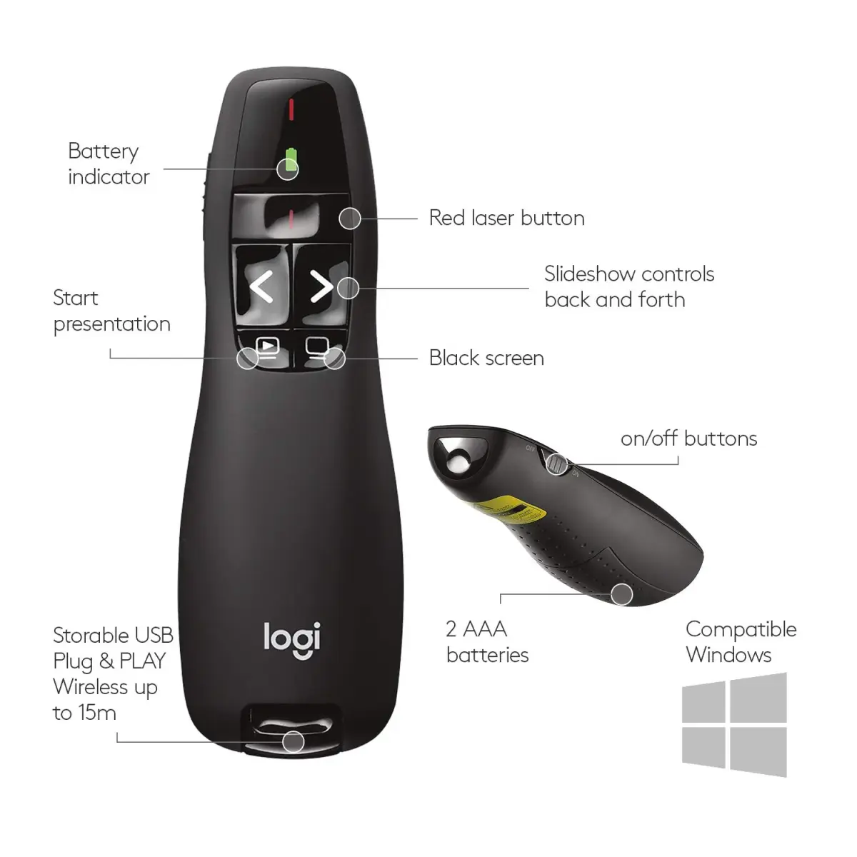 Logitech Wireless Presenter R400 with Red Laser Pointer | 50ft Range, USB Receiver - view 7