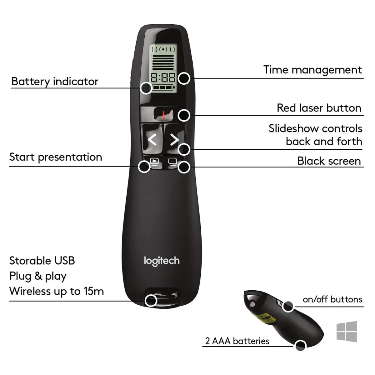 Logitech Wireless Presenter R800 with Green Laser | 30m Range, Built-in Timer, Plug-and-Play - view 6