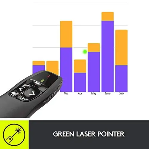 Logitech Wireless Presenter R800 with Green Laser | 30m Range, Built-in Timer, Plug-and-Play - view 3