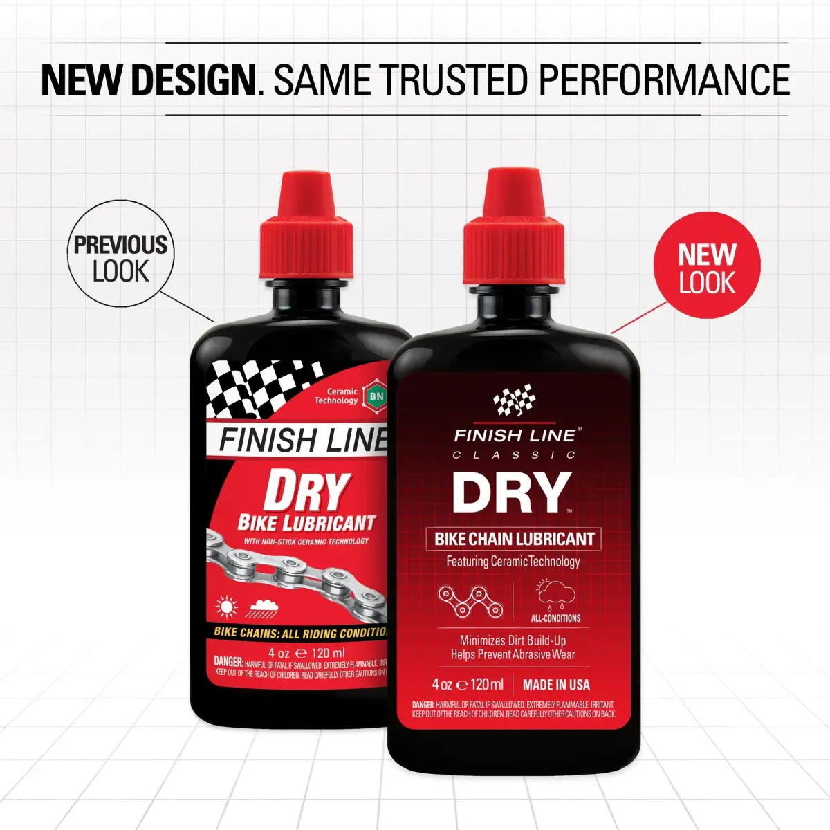 Finish Line Dry Chain Lubricant Ceramic Dry-Film 118ml (4 oz) | Dirt Repellent for Indian Roads - view 2