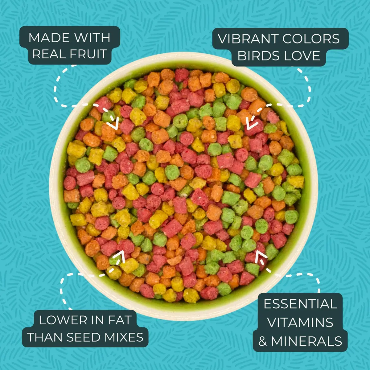 ZuPreem FruitBlend Parakeet & Budgie Food 4.54 kg (10 lb) | Complete Nutrition for Small Birds - view 4