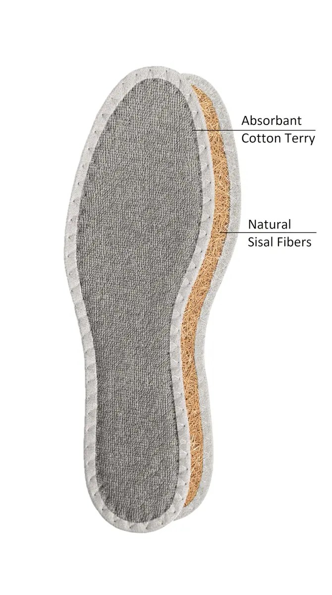 Pedag Deo Fresh Washable Terry Cloth Sisal Insoles 8W/5M | Ultra Thin, Cotton & Sisal, Hand Washable, 1 Pair - view 8