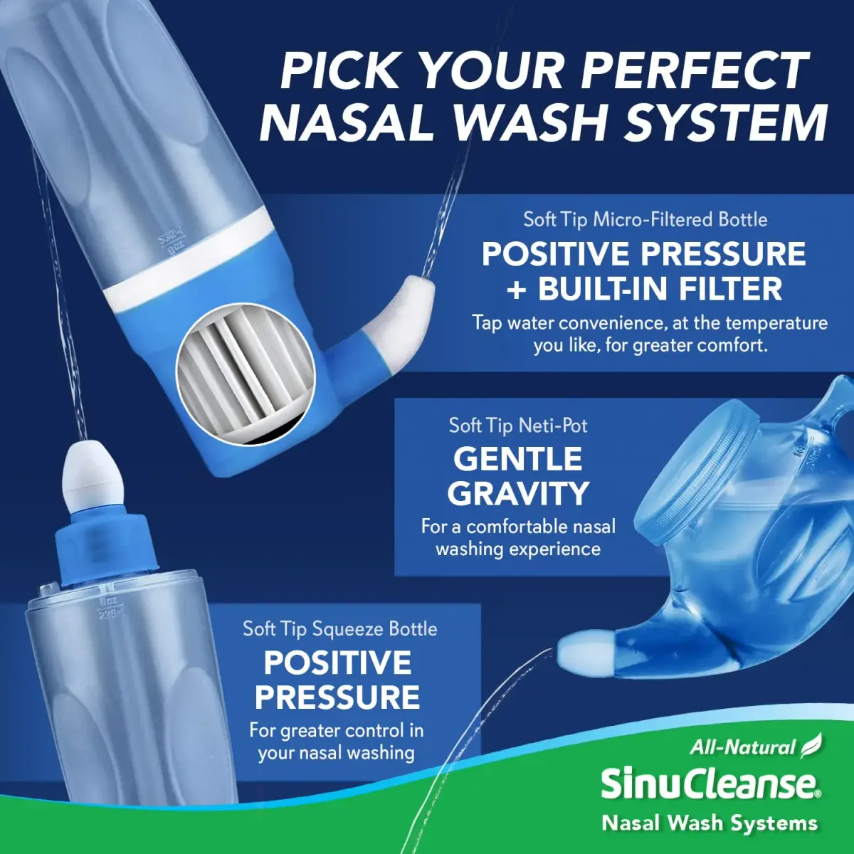 SinuCleanse 100 Pre-Mixed Saline Packets for Sinus Rinse Systems | All-Natural, Pharmaceutical Grade & PH Balanced Saline Packets for Neti Pots & Nasal Wash Systems, Made in USA - view 7