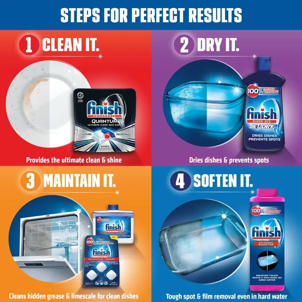 Finish Gelpacs Dishwasher Detergent, Orange Scent, 32 Count | World's #1 Recommended Brand - view 8