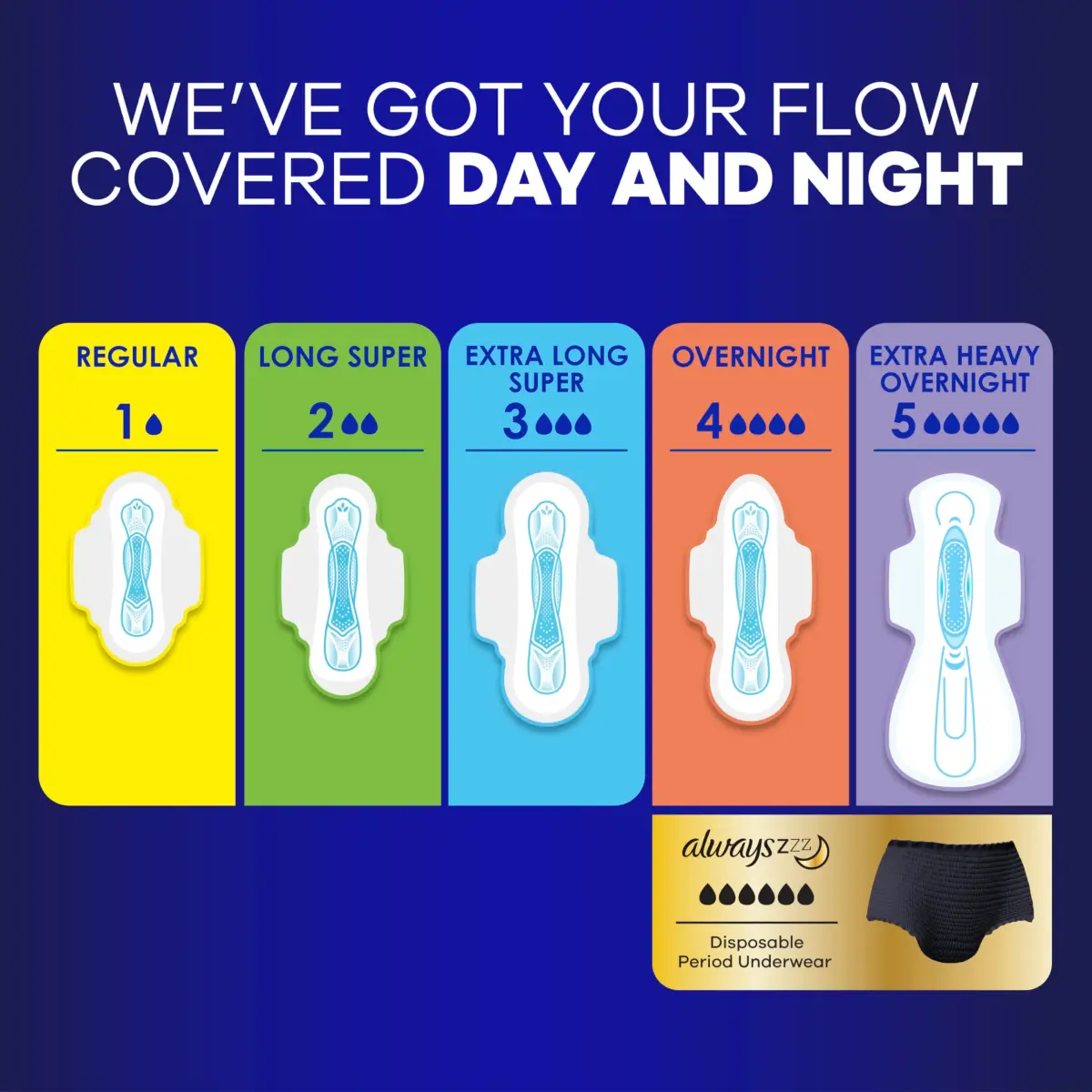 Always Maxi Feminine Pads Size 5 Extra Heavy Overnight With Wings Unscented 20 Count | 100% Leak Free Comfort - view 5