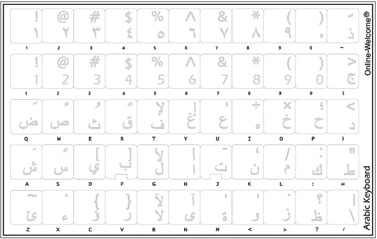 Online-Welcome Arabic Keyboard Stickers Transparent White Letters | Easy Application for All PC & Laptop - view 6