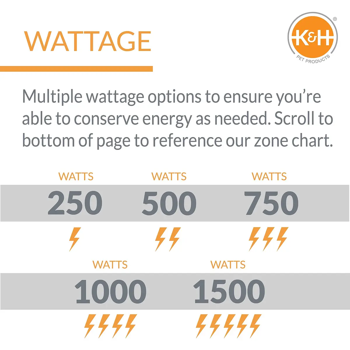 K&H Stock Tank Deicer, Pond Heater, 750W, Safety Listed, Red | Versatile livestock water heater for all tanks - view 8