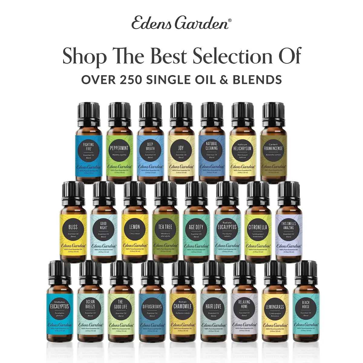 Edens Garden Meditation Essential Oil Blend 10 ml (0.33 Fl Oz) | Pure Aromatherapy for Calm - view 7