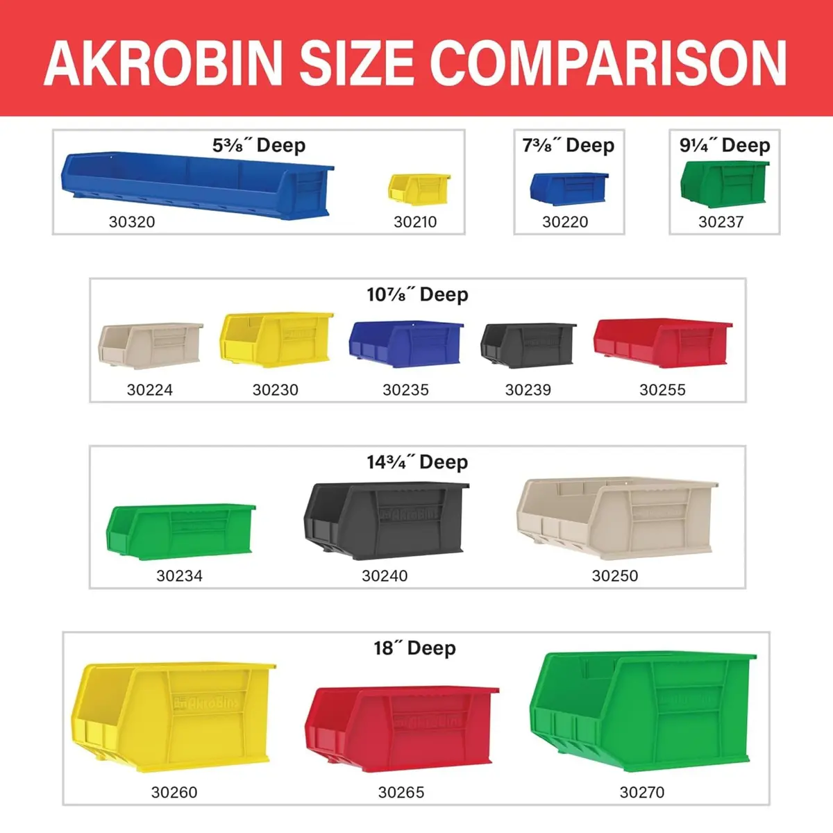 Akro-Mils AkroBins Plastic Storage Bins 11"x11"x5" Black 6-Pack | Heavy Duty Industrial Organizer - view 6