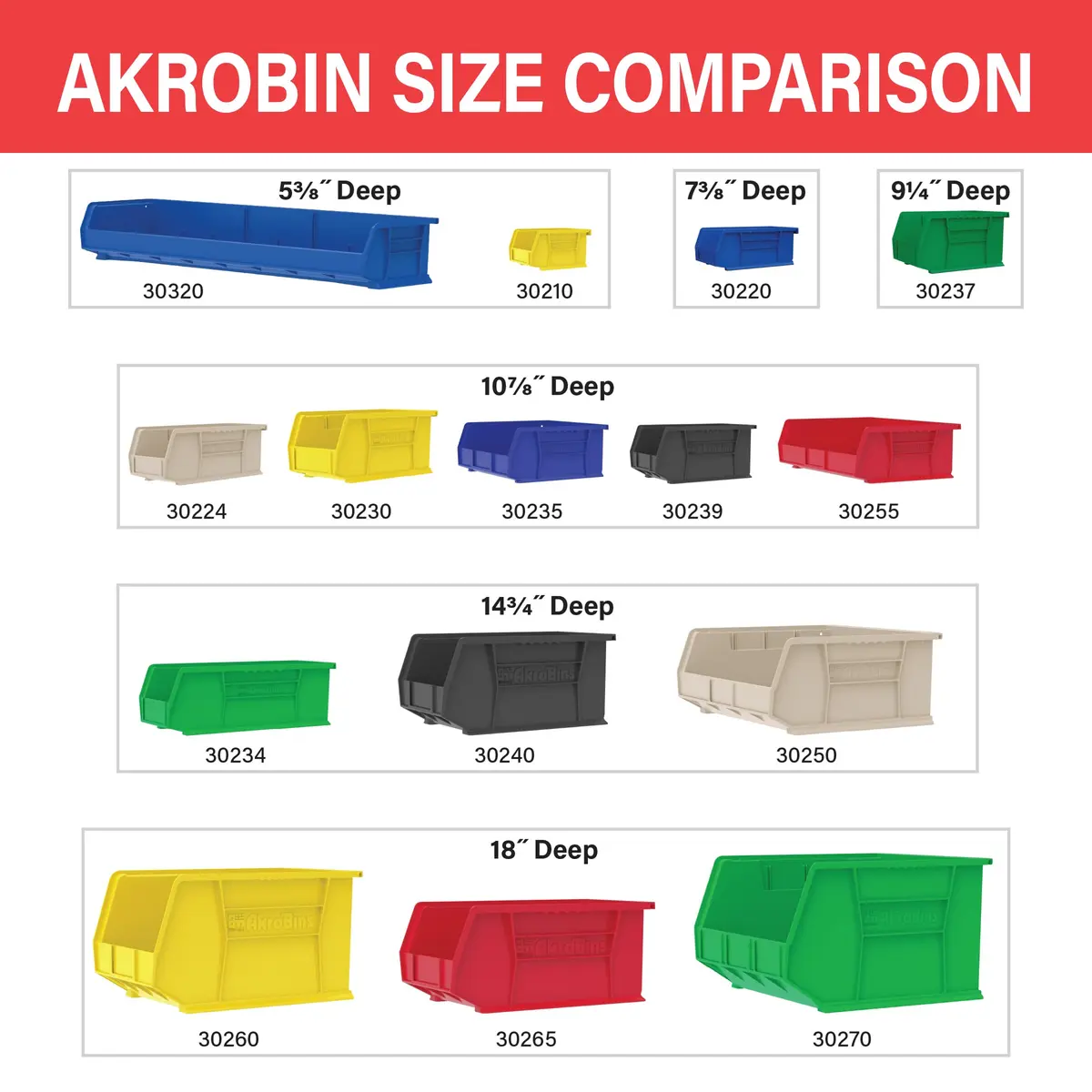Akro-Mils 30235 AkroBins Plastic Storage Bins, 11"x11"x5", Clear, 6-Pack | Heavy-Duty Stackable Organizer - view 6