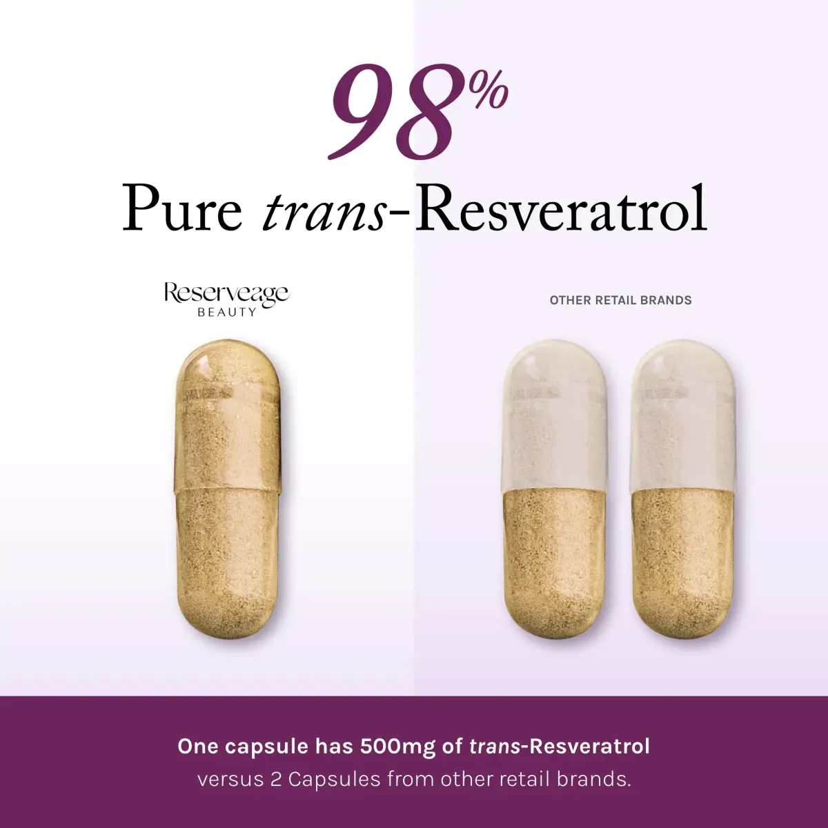 Reserveage Nutrition Resveratrol 500 mg Capsules | Antioxidant Supplement for Cellular Health - view 3