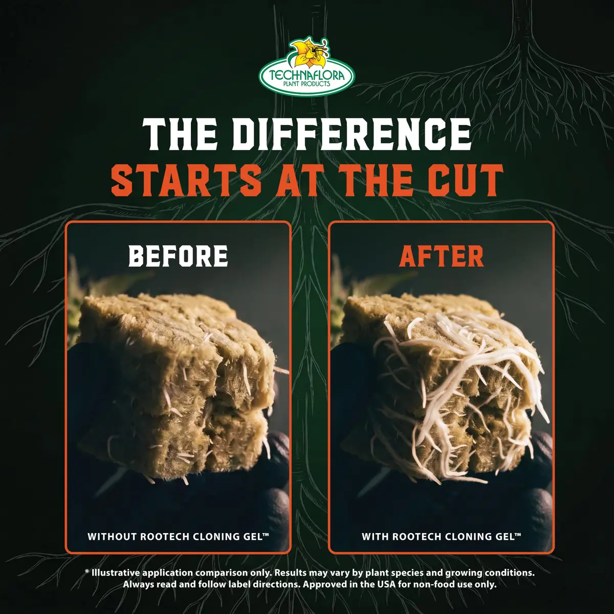 Technaflora Rootech Cloning Gel 0.55% IBA 0.25 oz | Supports Rapid Root Development - view 5