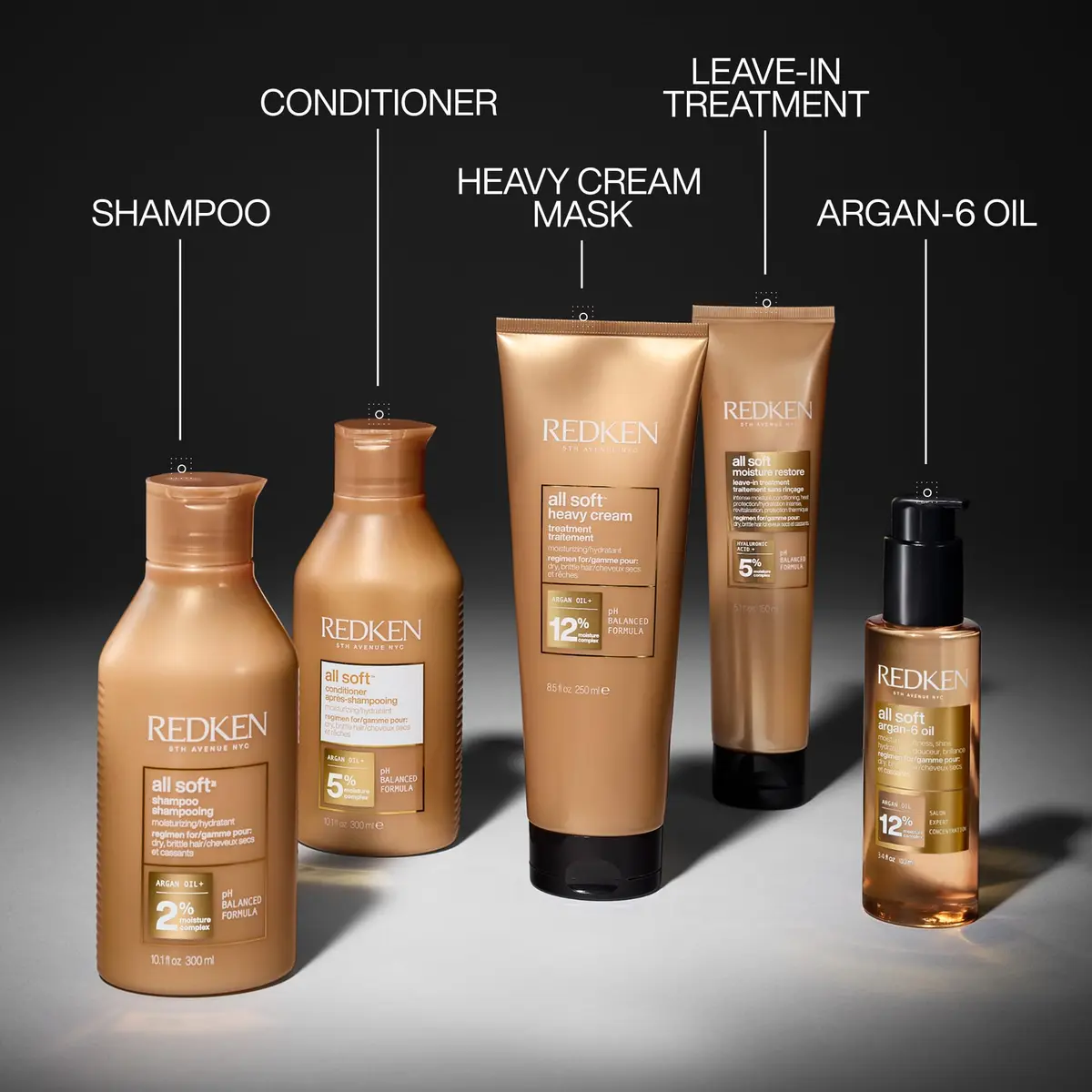 Redken All Soft Conditioner for Dry, Brittle Hair 1000ml (33.8 Fl Oz) | Deep Hydration & Shine - view 8