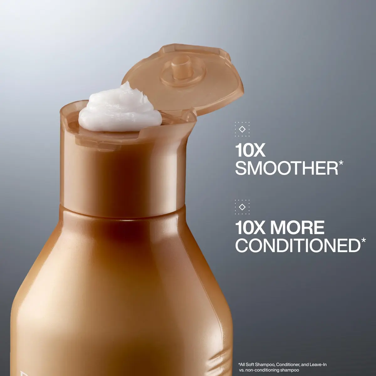 Redken All Soft Conditioner for Dry, Brittle Hair 1000ml (33.8 Fl Oz) | Deep Hydration & Shine - view 2
