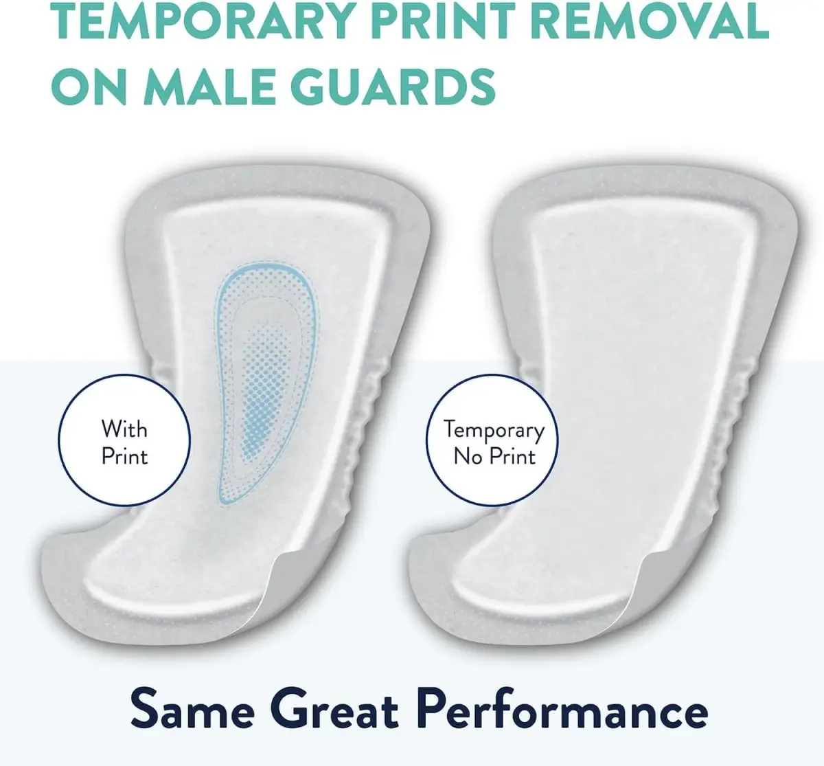 Prevail Male Guards Maximum Absorbency Bladder Control Pad 14 Count | Designed for Men, Secure Fit - view 2