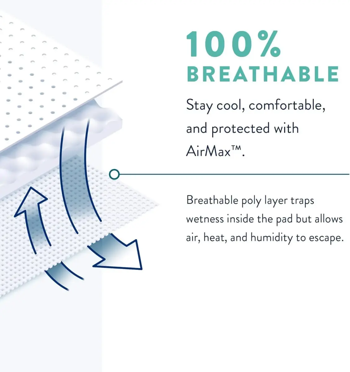 Prevail Male Guards Maximum Absorbency Bladder Control Pad 14 Count | Designed for Men, Secure Fit - view 4