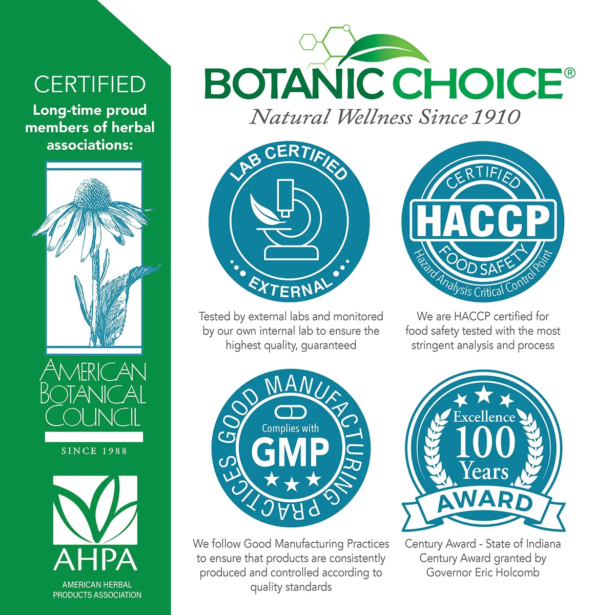 Botanic Choice Ultra Kidney Complex Kidney Support Supplement, 60 Capsules | Herbal Kidney Support with Toxin Flush - view 7