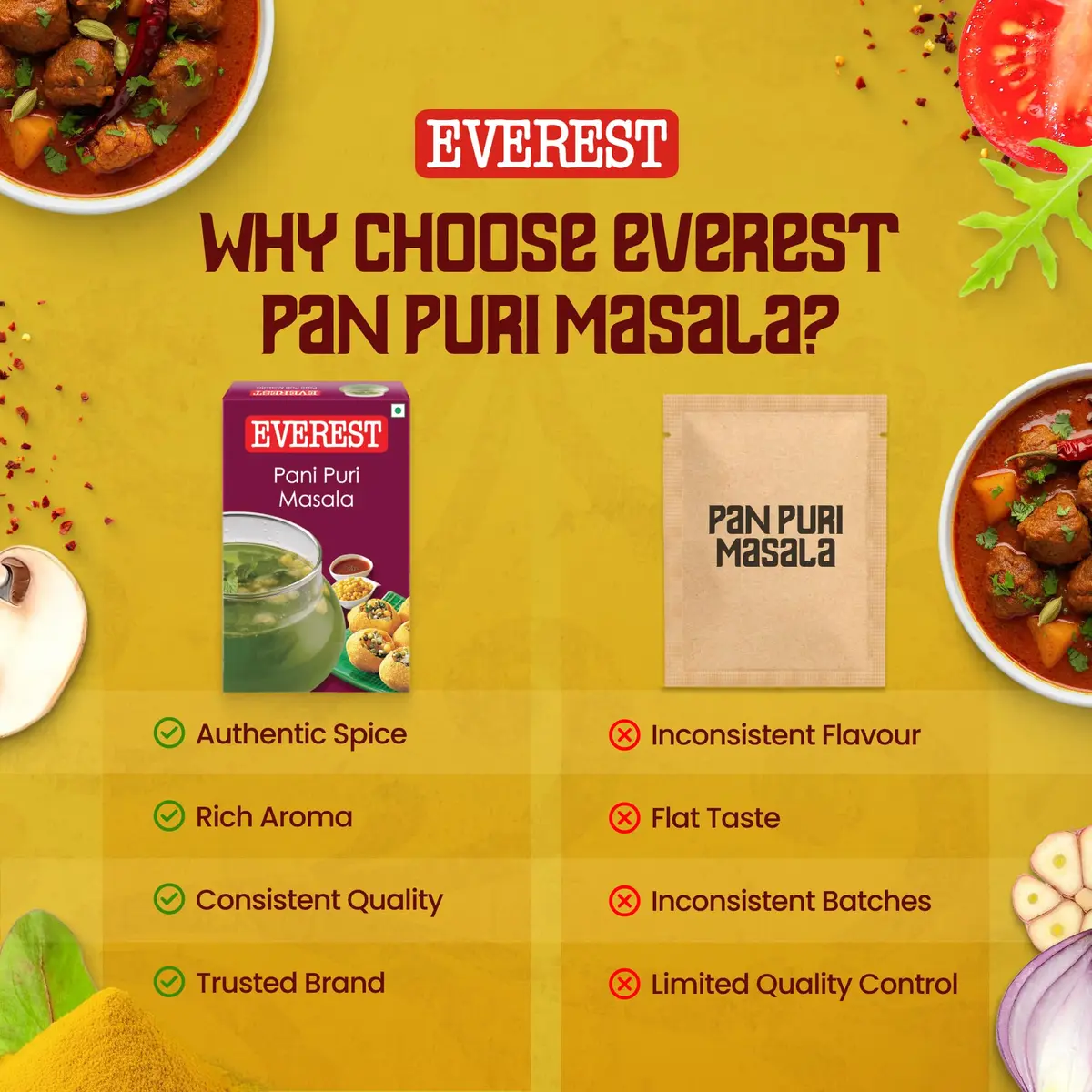 Everest Fish Curry Masala 50g (1.76oz) | Authentic Indian Spice Blend for Curried Fish Dishes - view 4