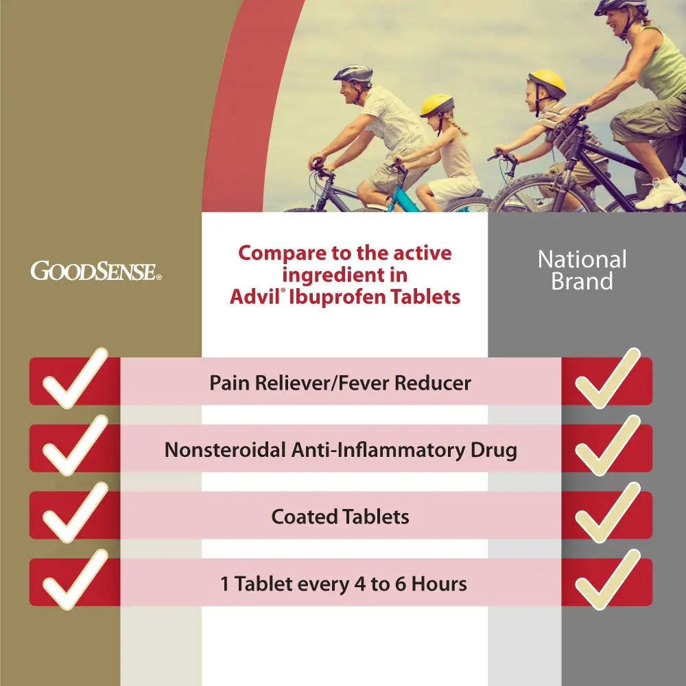 GoodSense Ibuprofen 200 mg Tablets | Effective Pain Relief & Fever Reduction (500 Coated Tablets) - view 2