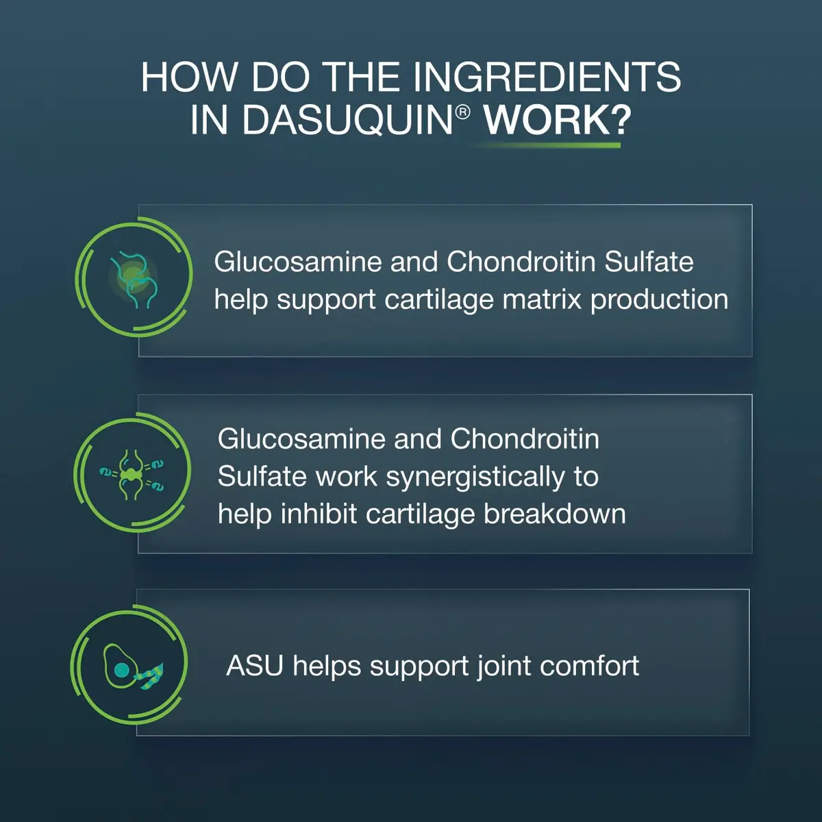 Nutramax Dasuquin Joint Supplement for Large Dogs, Soft Chews, 84ct | Supports Healthy Joints & Cartilage - view 7