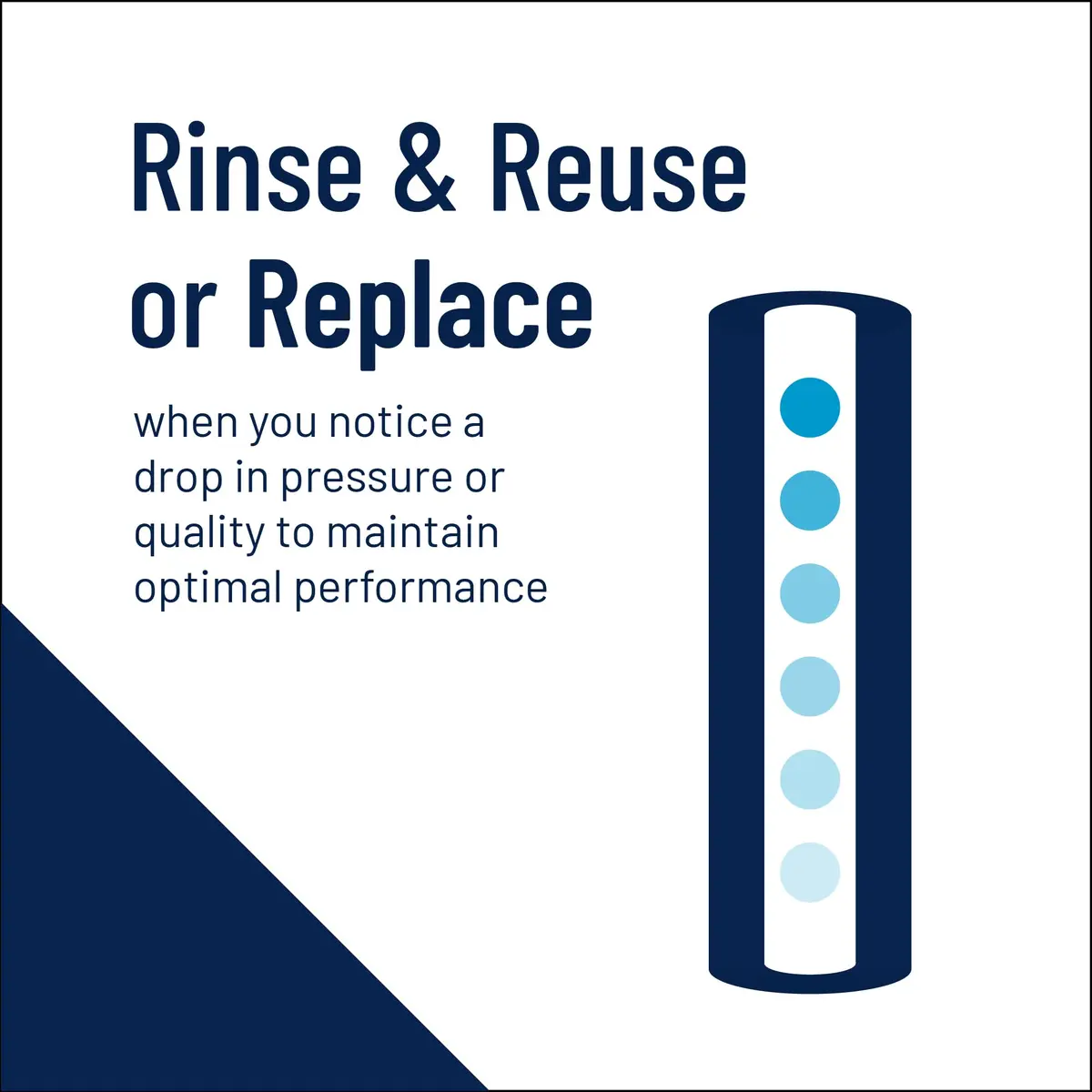 Pentair Pentek R30-20BB Big Blue Sediment Water Filter 20" x 4.5" | 30 Micron, Reusable, Whole House Filtration - view 4