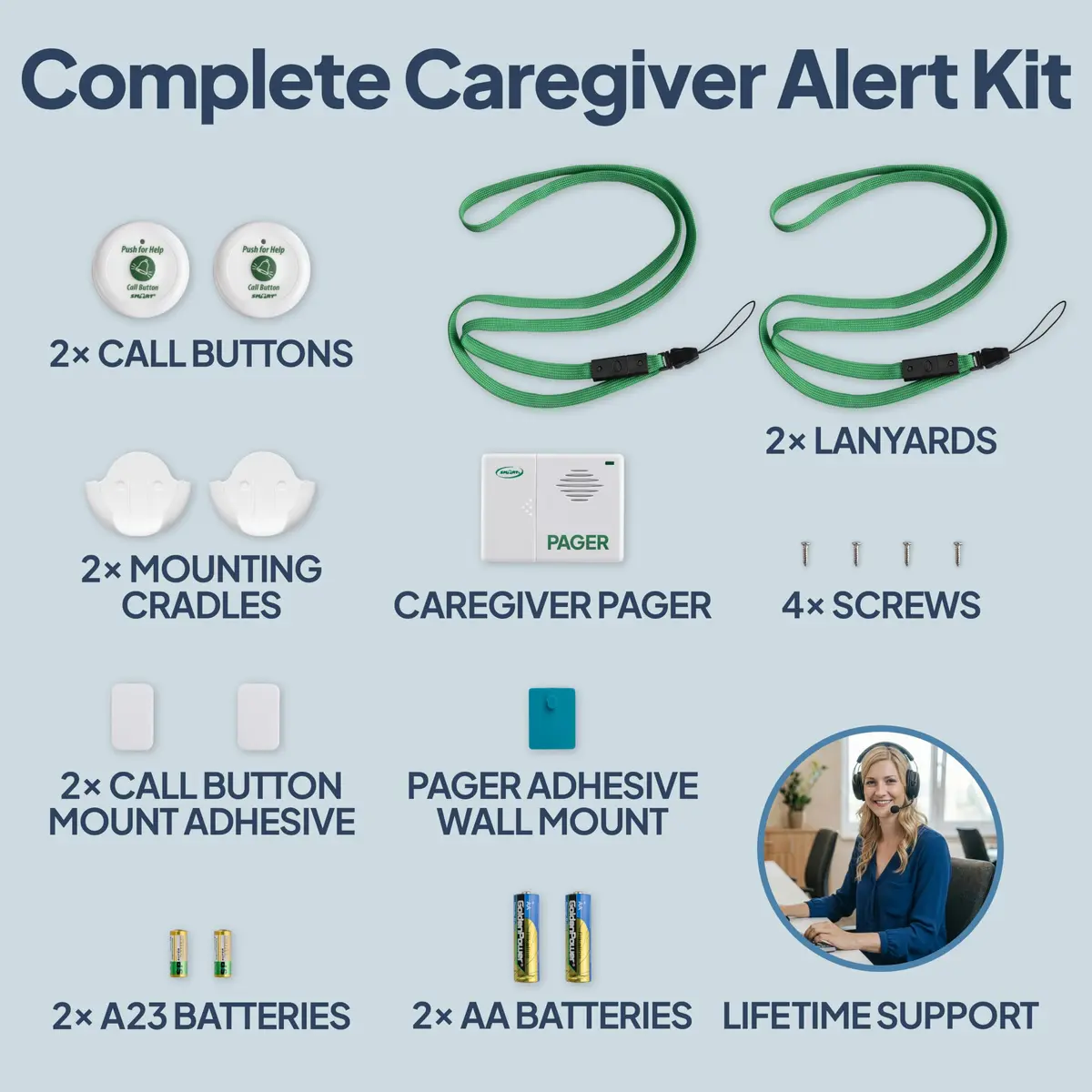 Smart Caregiver Pager System with 2 Call Buttons & Wearable Pager | 245 g (8.6 oz) | Wireless Fall Prevention Alert - view 3