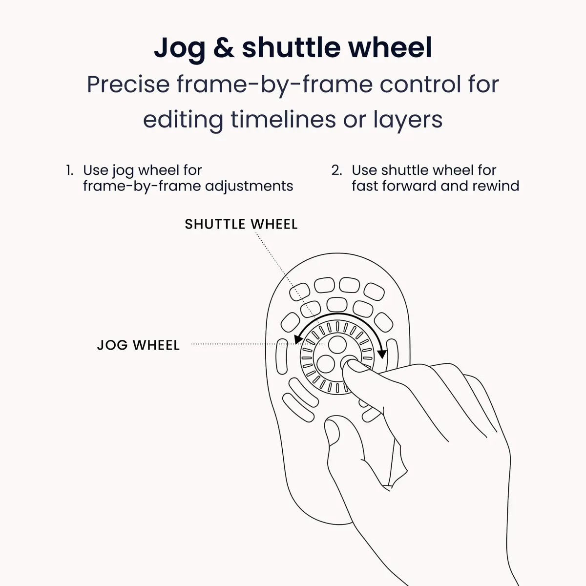 Contour ShuttlePRO v2 Multimedia Controller with Jog Wheel & 15 Programmable Buttons | Black, 13.1cm (5.16in) x 24.5cm (9.65in) x 5.2cm (2.05in) - view 3