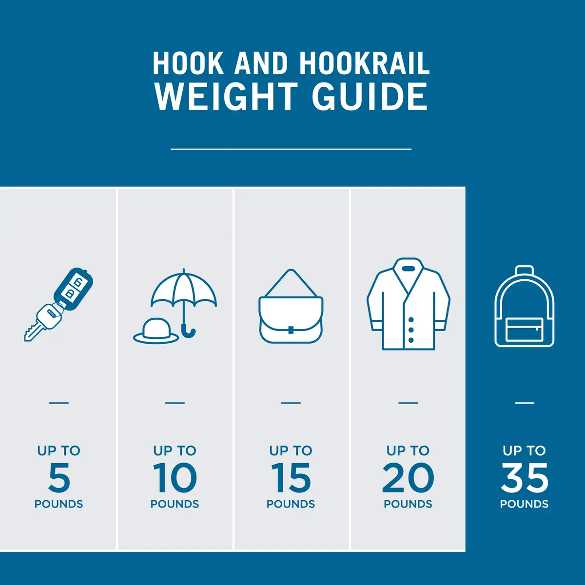 Franklin Brass Heavy Duty Coat Rack 27" Wall Mount Pure White with 6 Hooks | Versatile Home Organizer - view 5