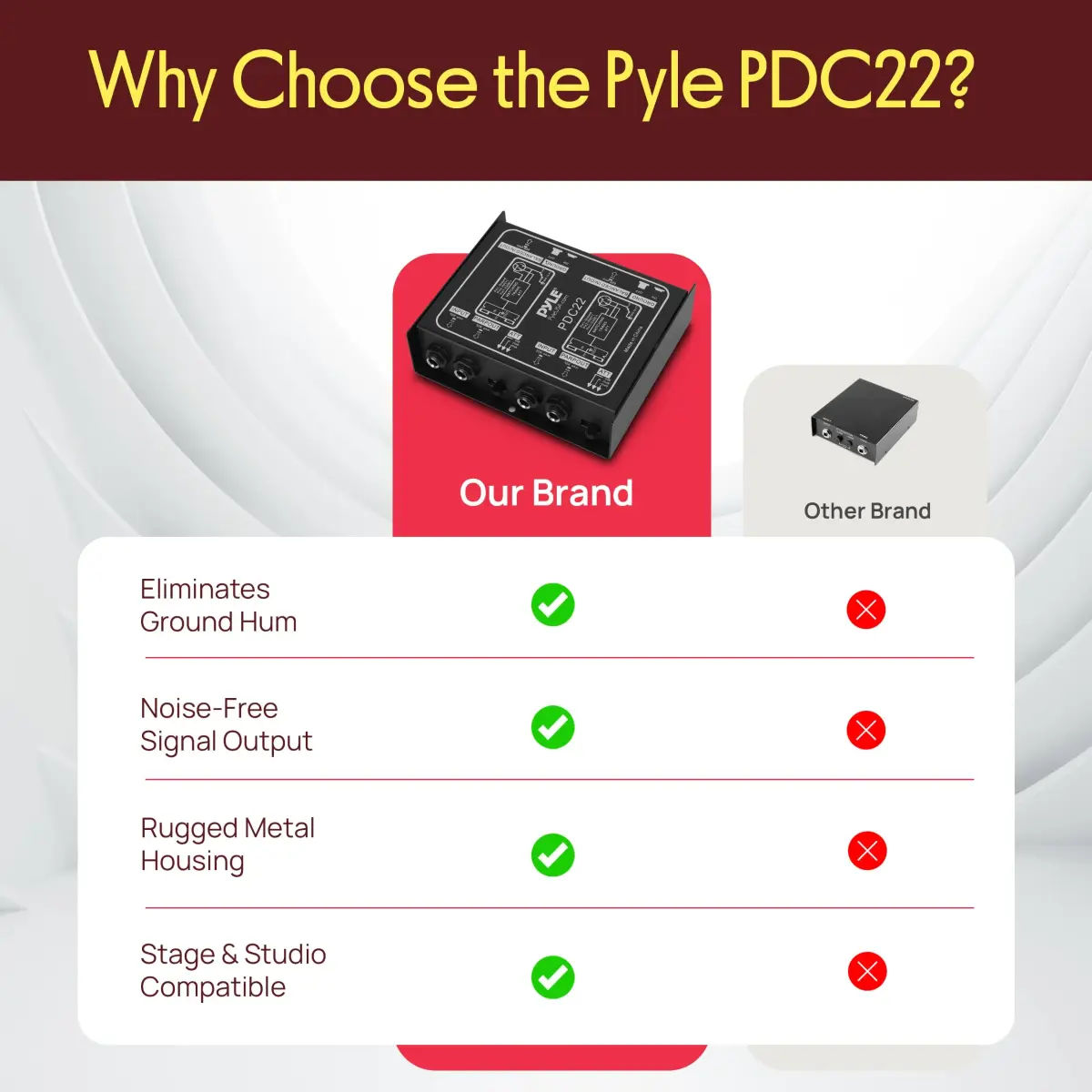 Pyle-Pro PDC22 Passive DI Box | 1/4 Inch Input to XLR Output Hum Eliminator with Attenuator - view 7