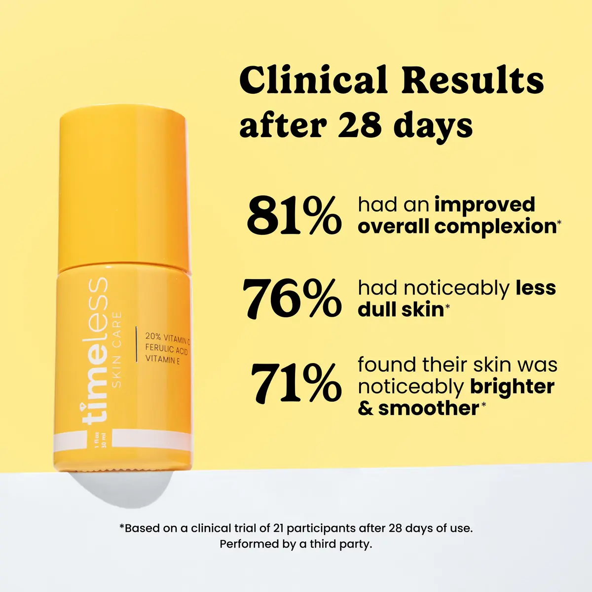 Timeless Skin Care 20% Vitamin C + E + Ferulic Acid Serum 30ml (1 Fl Oz) | Brightens Skin Tone - view 3