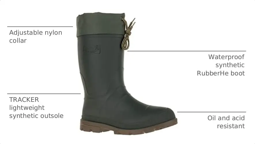 Kamik Icebreaker Winter Boots for Men with 8mm Zylex Removable Liner | Extreme Cold-Weather Footwear - view 4