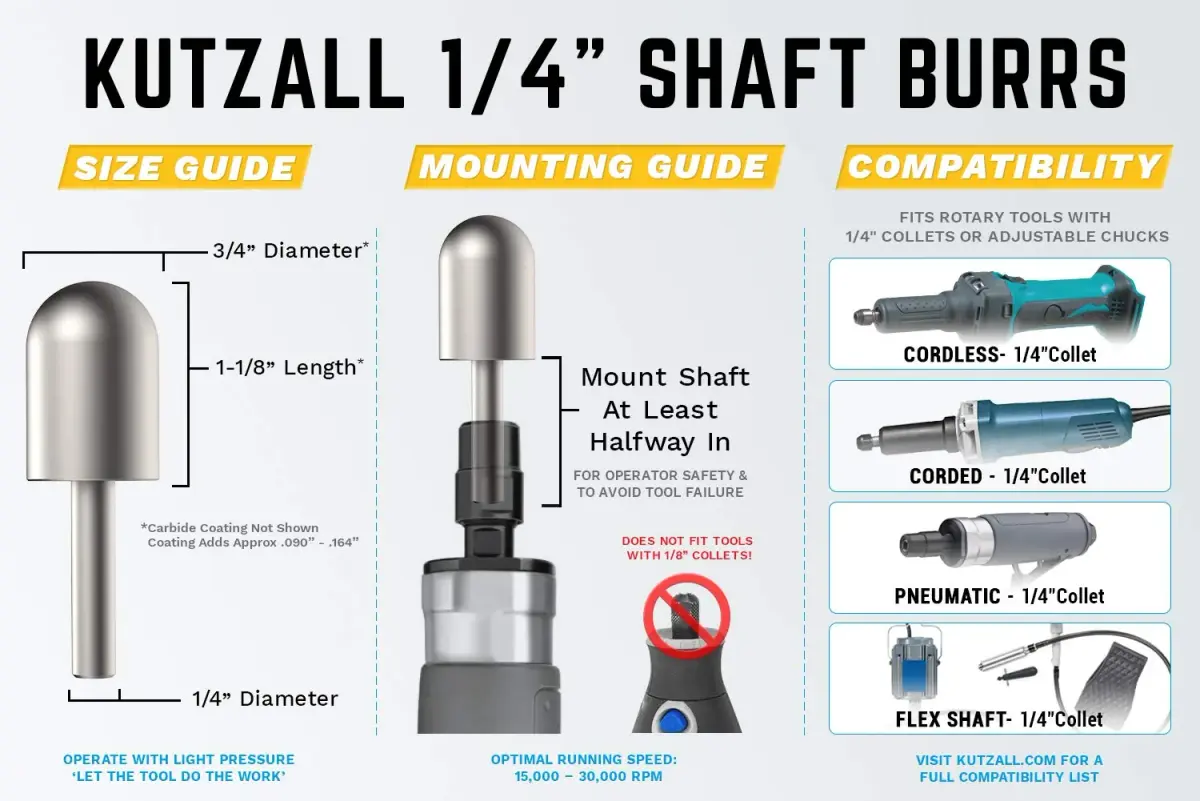 Kutzall Original Ball Nose Rotary Burr 19mm (3/4") Dia. x 28.5mm (1-1/8") L | Tungsten Carbide Wood Carving Bit for Die Grinders - view 3