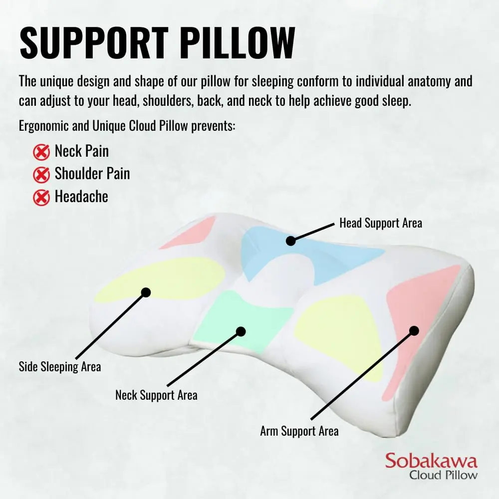 Sobakawa Cloud Pillow with Microbead Fill - Contoured Neck Support Pillow - White - 18.5 x 12.6 x 3.15 inches (47 cm x 32 cm x 8 cm) - view 5
