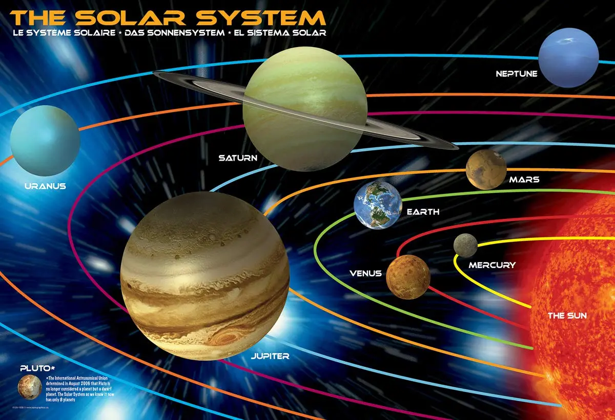 EuroGraphics The Solar System 100 Piece Jigsaw Puzzle | Educational Space Theme for Kids - view 2