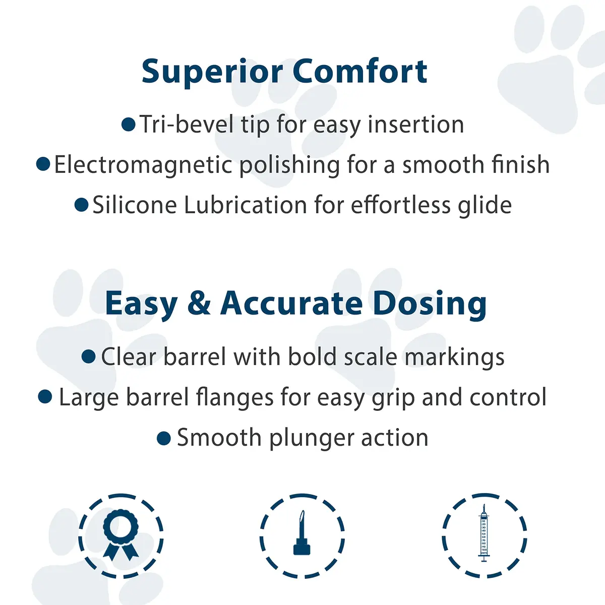 UltiCare VetRx U-100 Insulin Syringes for Pets, 3/10cc, 29G x 1/2" | Precise, Comfortable Pet Insulin Delivery - view 5