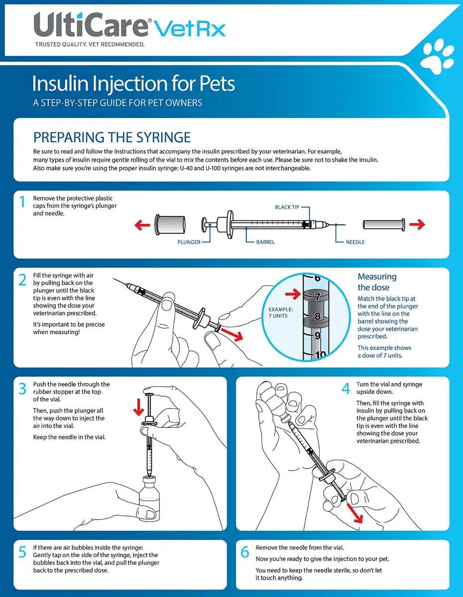 UltiCare VetRx U-100 Insulin Syringes for Pets, 3/10cc, 29G x 1/2" | Precise, Comfortable Pet Insulin Delivery - view 6