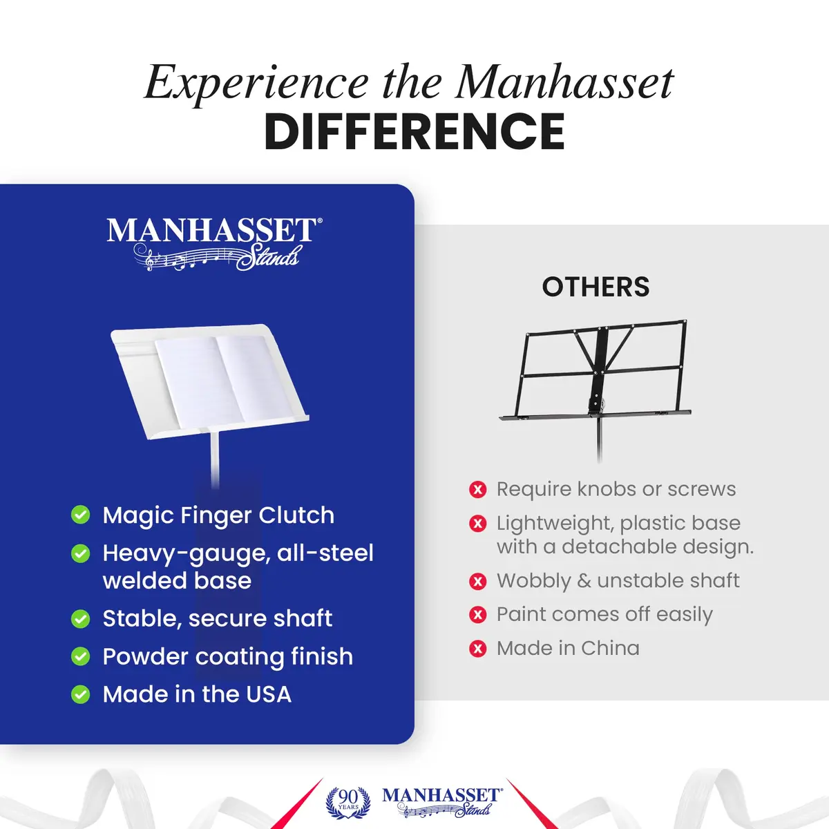 Manhasset Model 48 Symphony Music Stand for Sheet Music | Durable Aluminum, Adjustable Height, Vibrant Colors - view 5