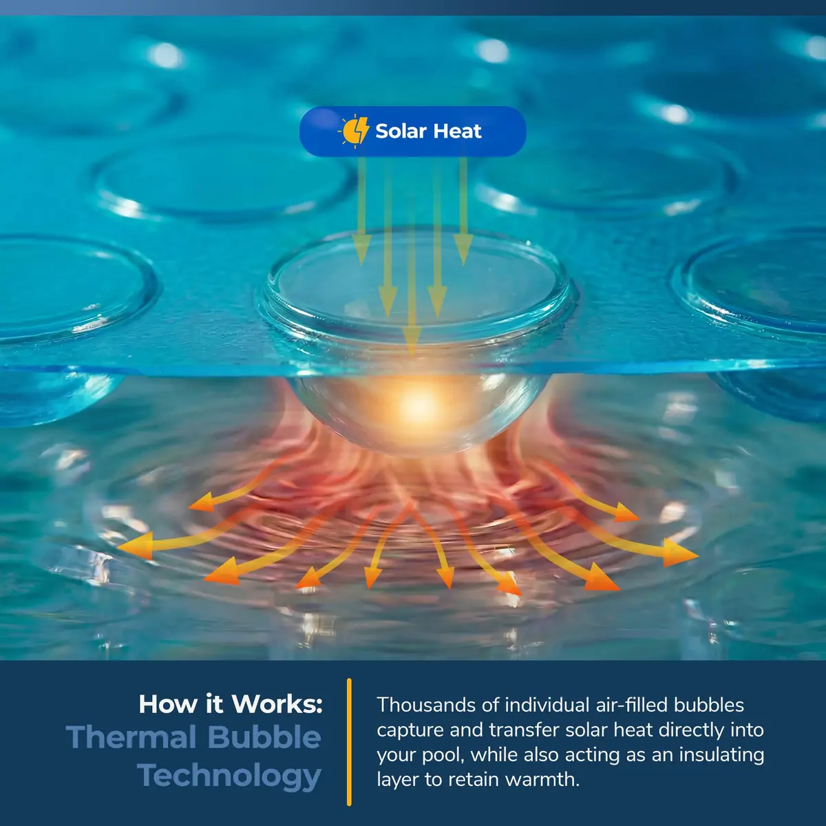 Blue Wave 12x18-ft Oval Solar Pool Cover 8-Mil Blue | Heat Retention & Evaporation Reduction - view 4