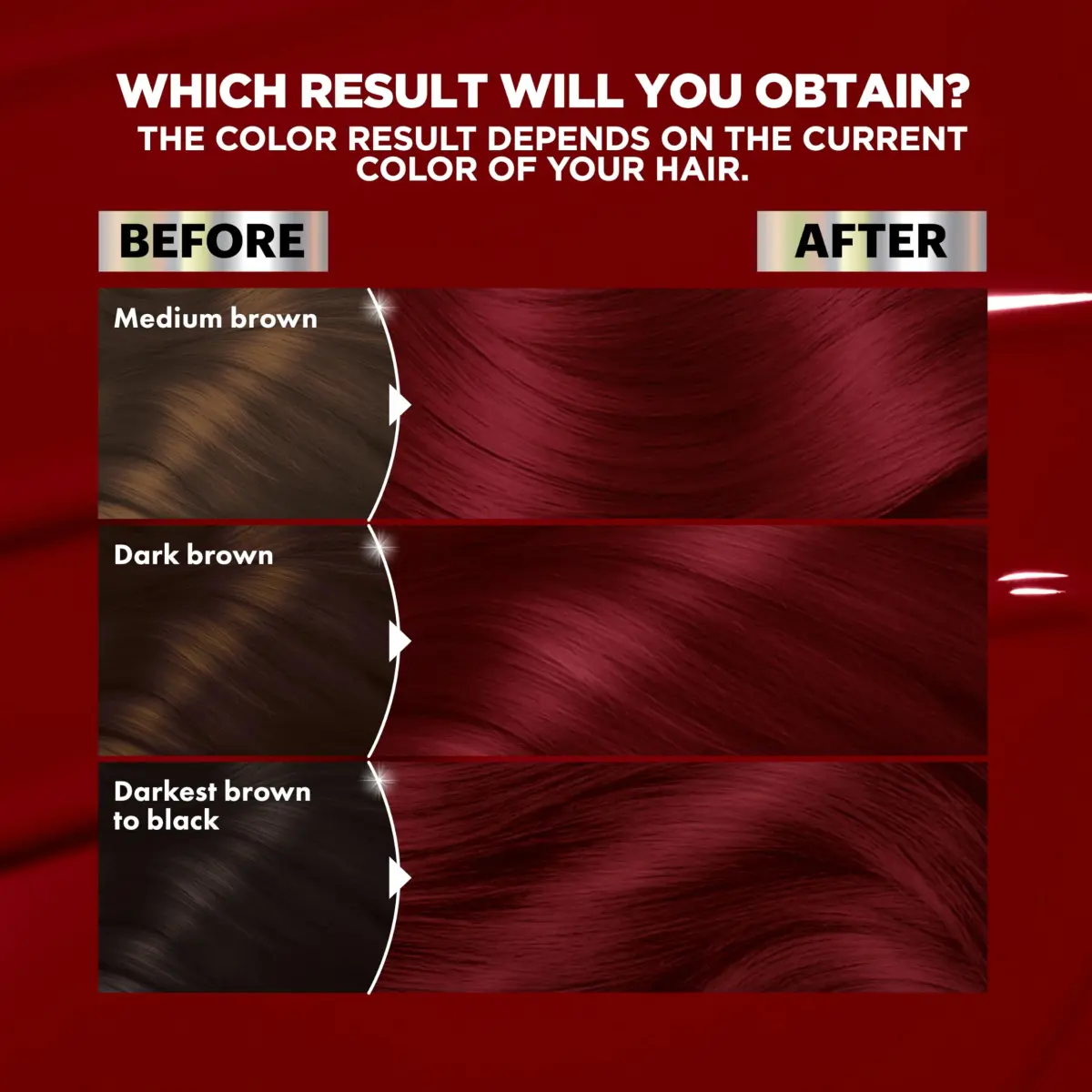 Garnier Nutrisse Ultra Color R2 Medium Intense Auburn Hair Dye | Permanent, Vegan & Cruelty-Free - view 3