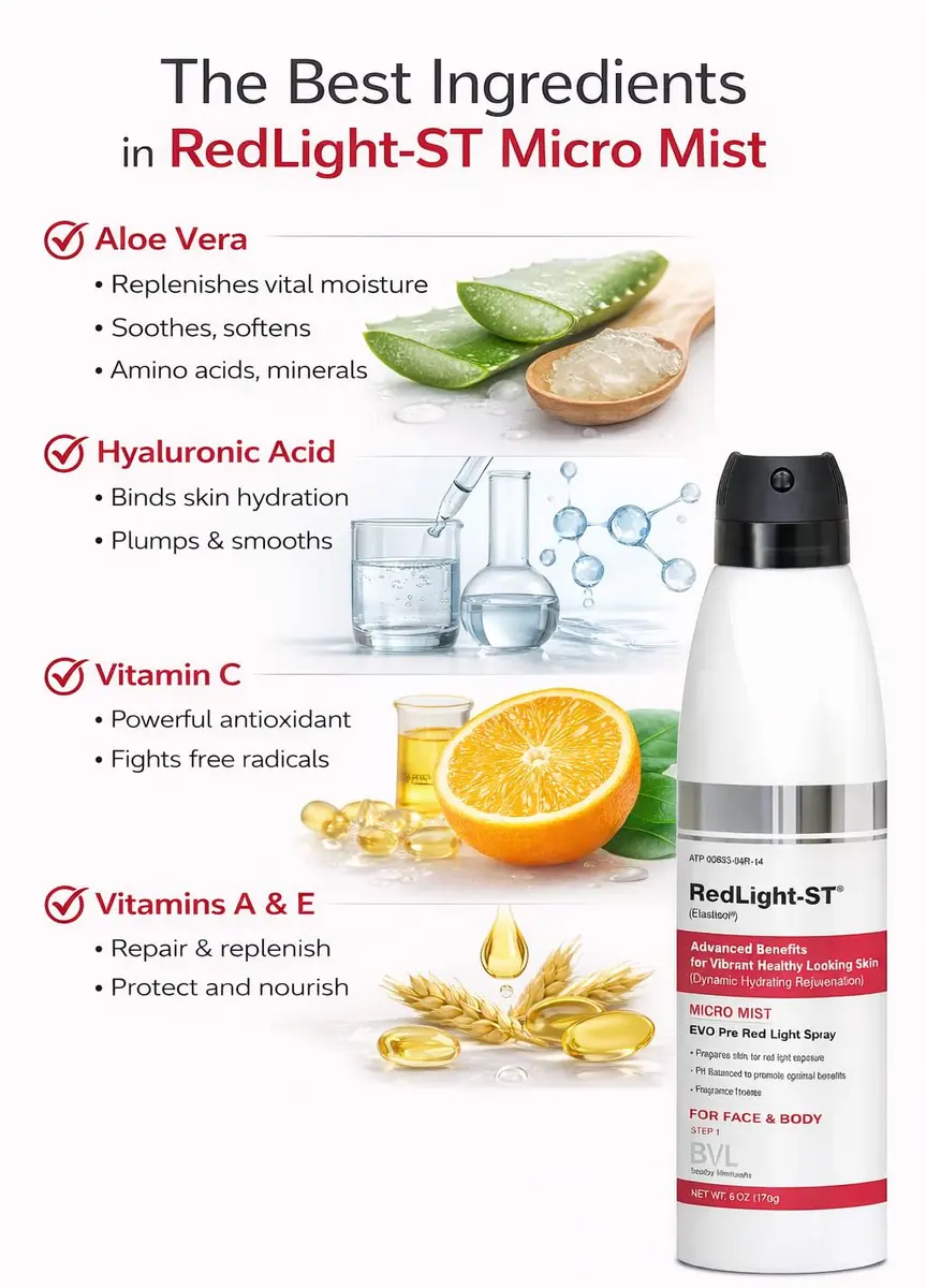 RedLight-ST Micro Mist EVO Pre Therapy Spray 178 ml (6.03 Fl Oz) | Skin Prep for Red Light Therapy - view 6