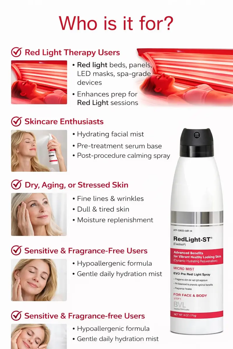 RedLight-ST Micro Mist EVO Pre Therapy Spray 178 ml (6.03 Fl Oz) | Skin Prep for Red Light Therapy - view 7