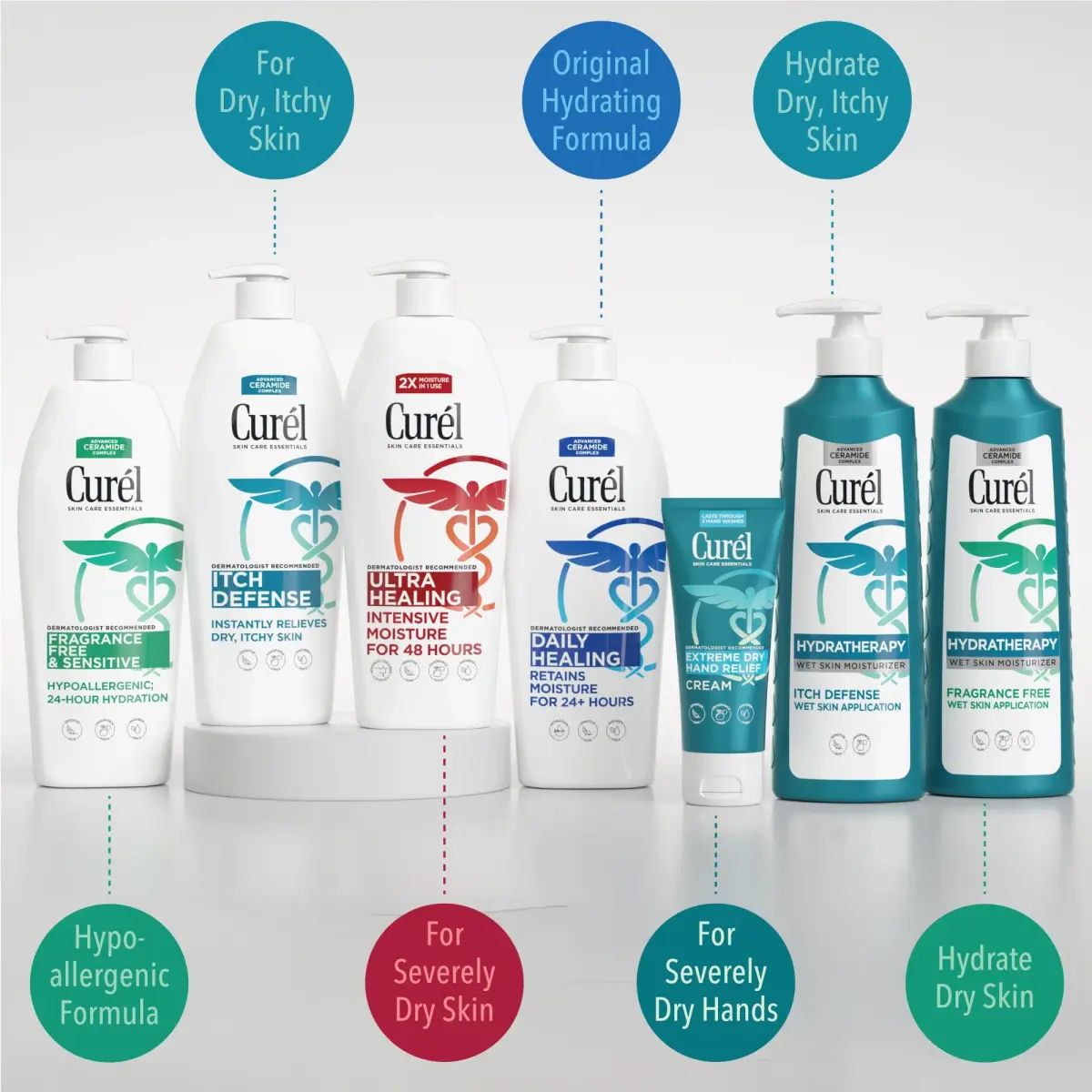 Curel Itch Defense Calming Body Lotion 385ml (13 Fl Oz) | National Eczema Association Seal Accepted - view 6