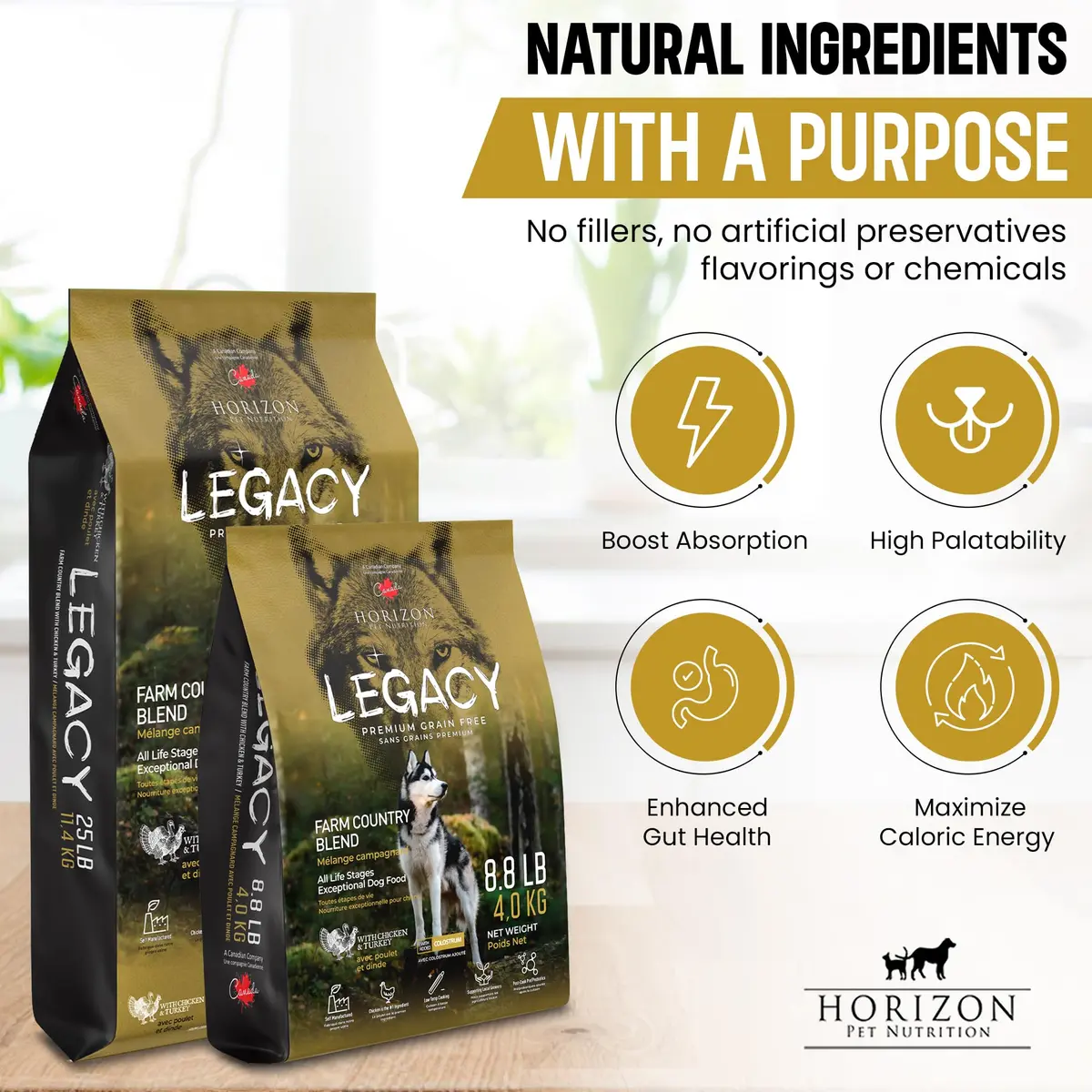 LEGACY High Protein Dog Food — Real Chicken & Turkey First Ingredient, Added Colostrum, Grain-Free, 25 lb | Supports Immunity & Digestion - view 5