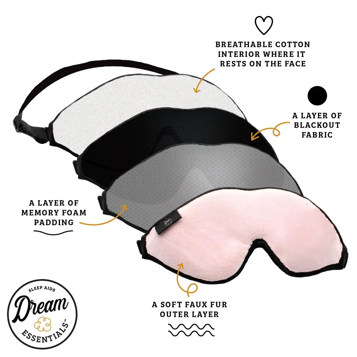 Dream Essentials Escape 3D Sleep Mask, Earplugs & Pouch | Contoured Light Block, Memory Foam, Navy Blue - view 7