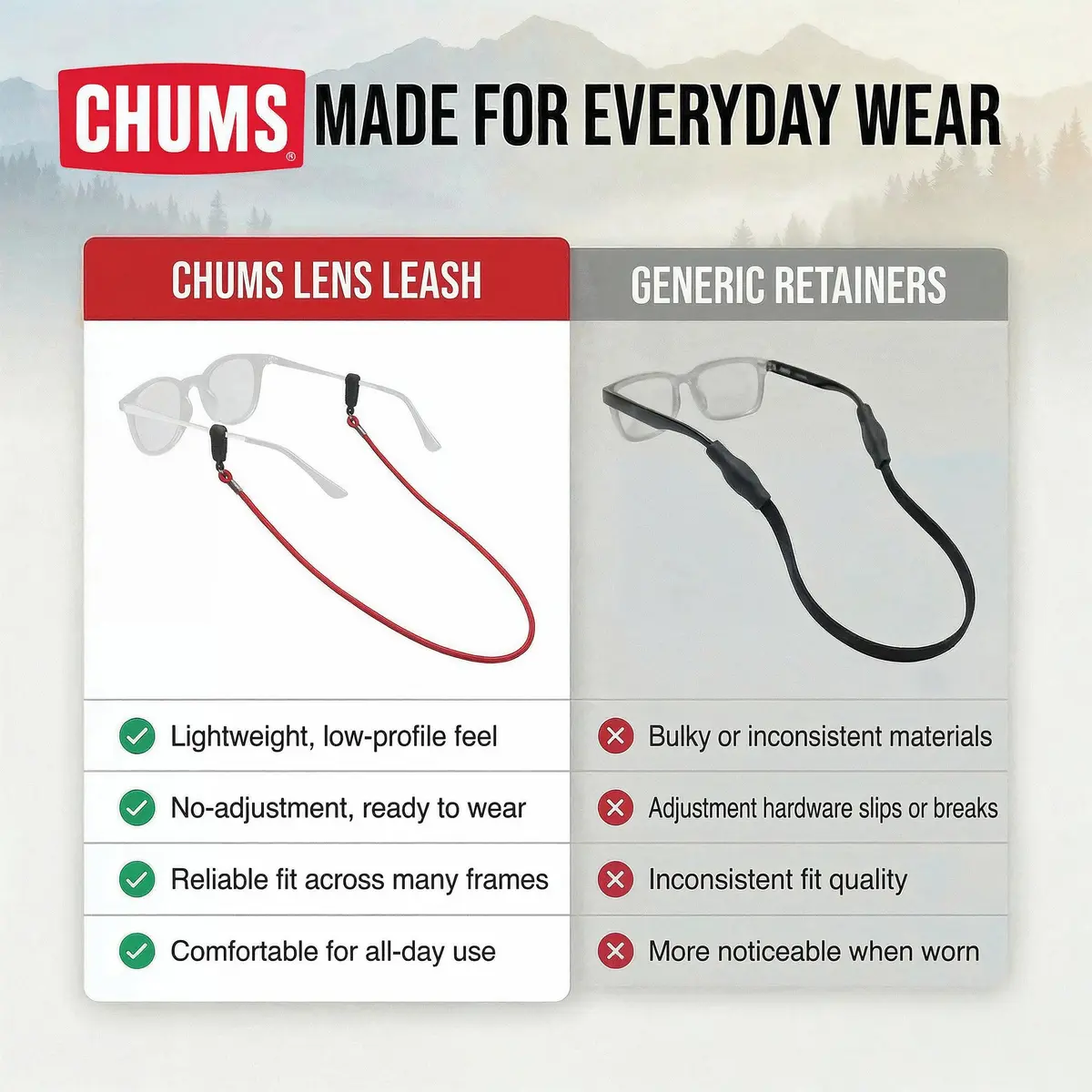 Chums Lens Leash Eyewear Retainer & Glasses Lanyard (Red) | Durable Polyester Cord for All Outdoor Activities - view 5